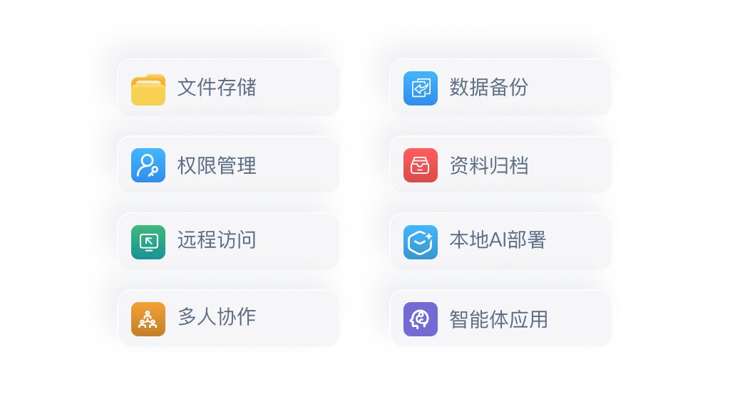 产品价值
